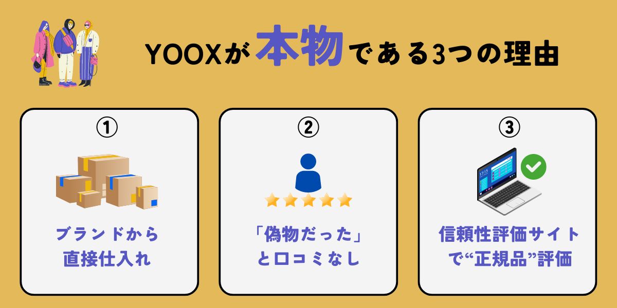 YOOXが安い理由はわかったけど、本物なの？