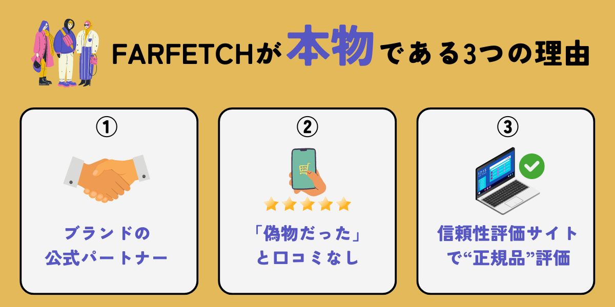 FARFETCHの安い理由はわかったけど、偽物ではないの？